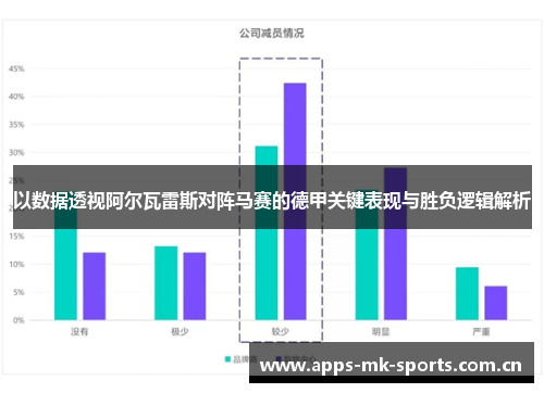 以数据透视阿尔瓦雷斯对阵马赛的德甲关键表现与胜负逻辑解析