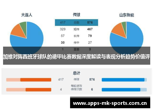 加维对阵西班牙球队的德甲比赛数据深度解读与表现分析趋势价值评