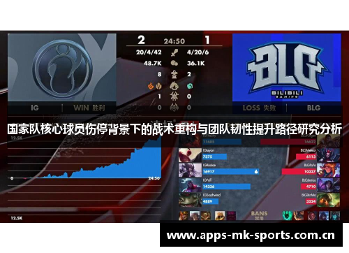 国家队核心球员伤停背景下的战术重构与团队韧性提升路径研究分析